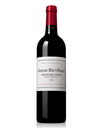 Château haut bailly